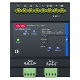 尊寶智慧照明 RS232協議模塊